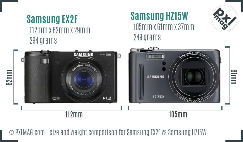 Samsung EX2F vs Samsung HZ15W size comparison