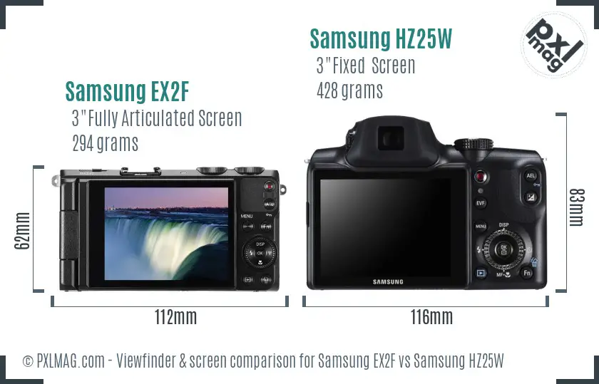 Samsung EX2F vs Samsung HZ25W Screen and Viewfinder comparison