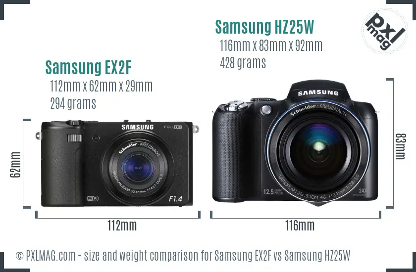 Samsung EX2F vs Samsung HZ25W size comparison
