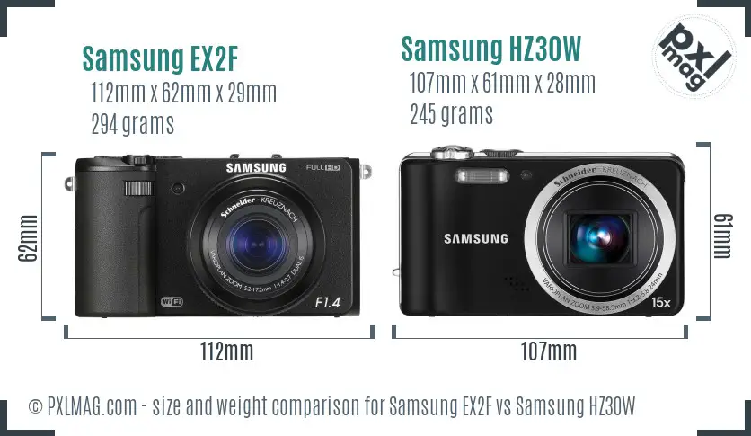 Samsung EX2F vs Samsung HZ30W size comparison