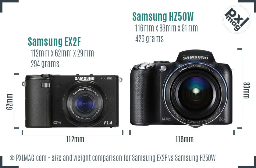 Samsung EX2F vs Samsung HZ50W size comparison