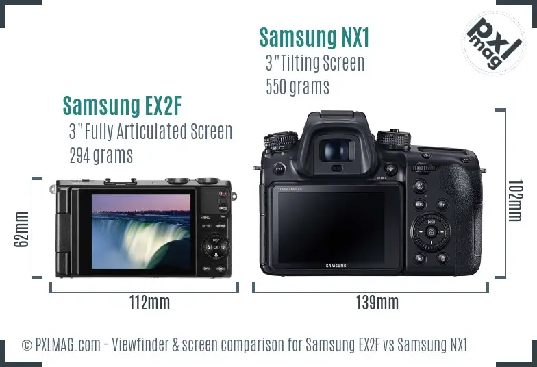 Samsung EX2F vs Samsung NX1 Screen and Viewfinder comparison