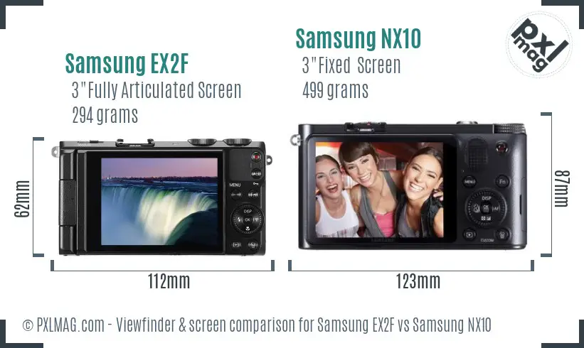 Samsung EX2F vs Samsung NX10 Screen and Viewfinder comparison