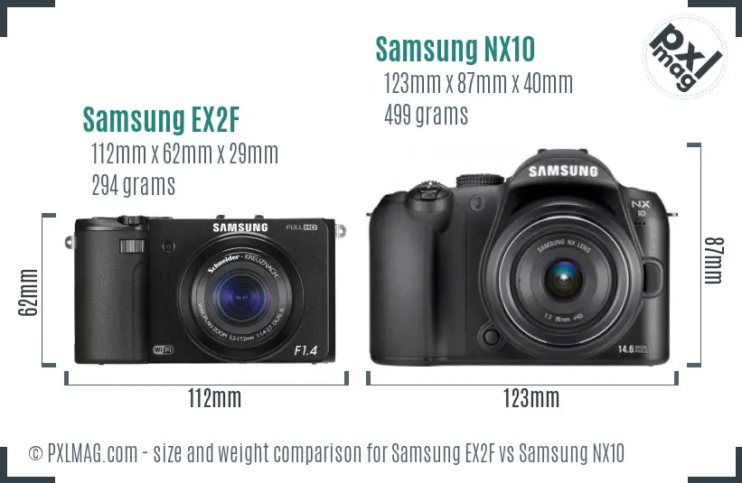 Samsung EX2F vs Samsung NX10 size comparison
