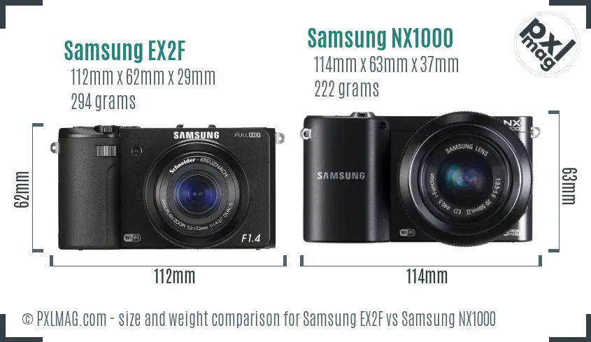Samsung EX2F vs Samsung NX1000 size comparison