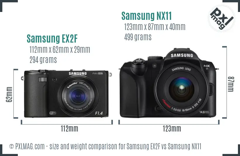 Samsung EX2F vs Samsung NX11 size comparison