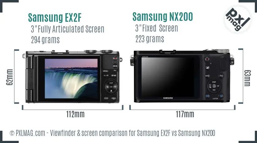 Samsung EX2F vs Samsung NX200 Screen and Viewfinder comparison
