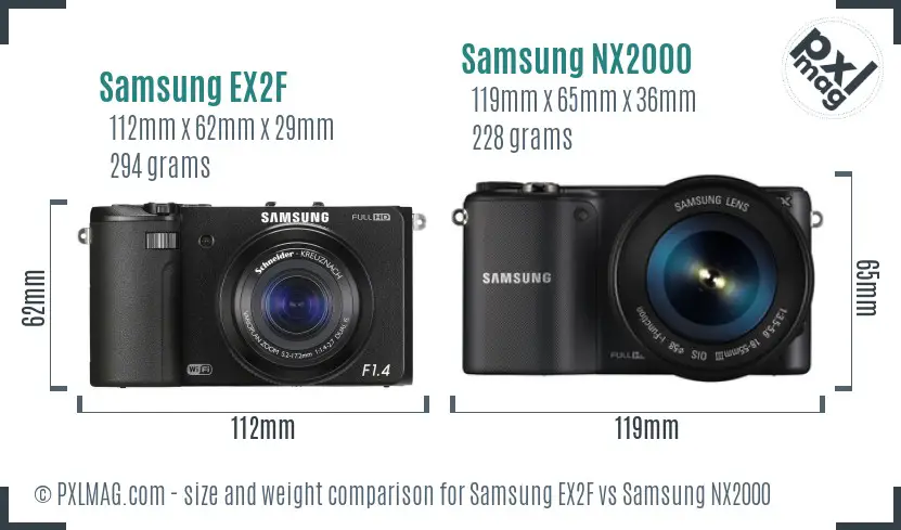 Samsung EX2F vs Samsung NX2000 size comparison