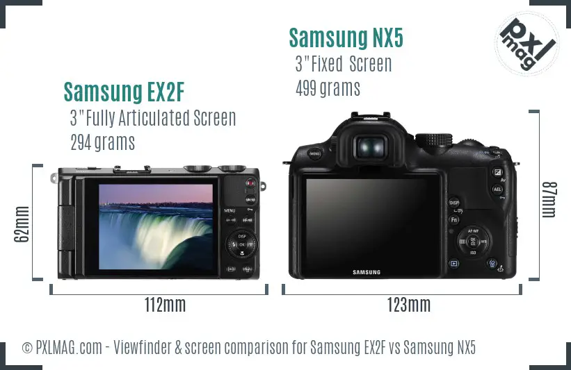 Samsung EX2F vs Samsung NX5 Screen and Viewfinder comparison