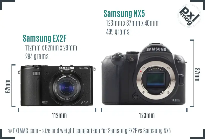Samsung EX2F vs Samsung NX5 size comparison