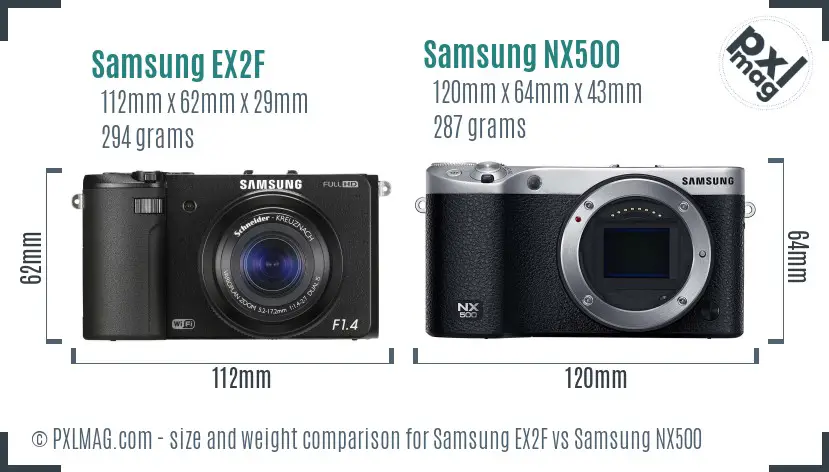 Samsung EX2F vs Samsung NX500 size comparison