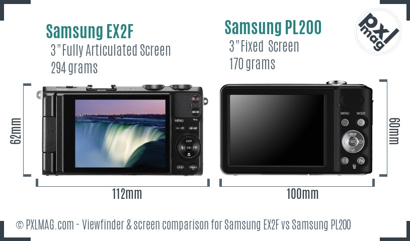 Samsung EX2F vs Samsung PL200 Screen and Viewfinder comparison