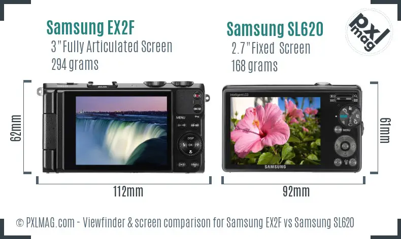 Samsung EX2F vs Samsung SL620 Screen and Viewfinder comparison