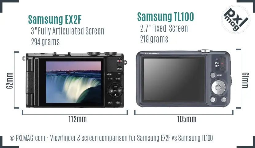 Samsung EX2F vs Samsung TL100 Screen and Viewfinder comparison