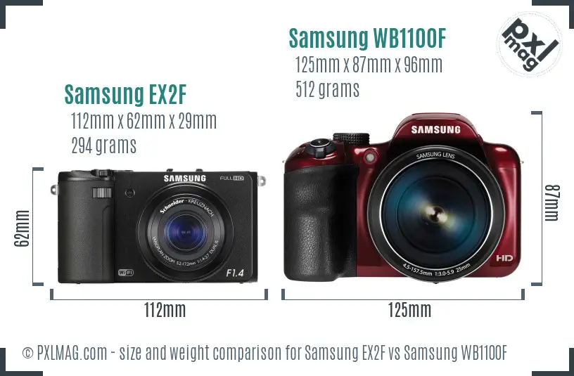 Samsung EX2F vs Samsung WB1100F size comparison