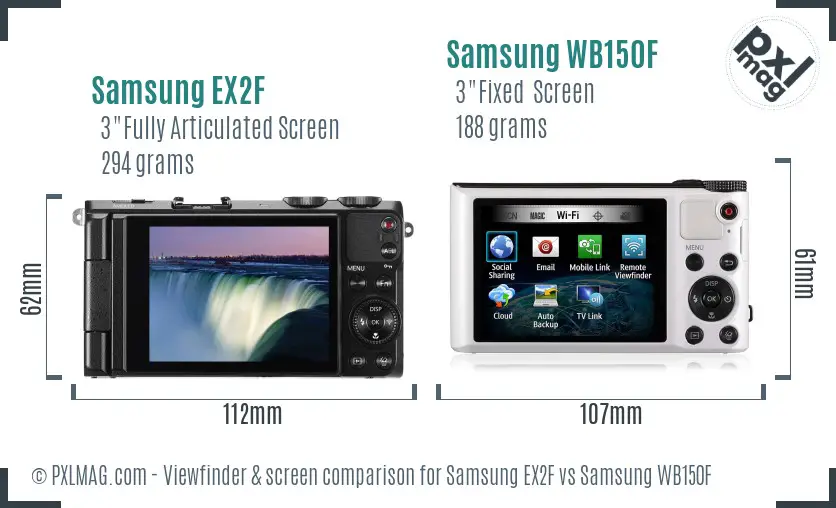 Samsung EX2F vs Samsung WB150F Screen and Viewfinder comparison