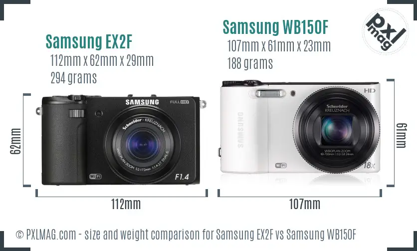 Samsung EX2F vs Samsung WB150F size comparison