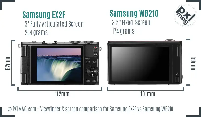 Samsung EX2F vs Samsung WB210 Screen and Viewfinder comparison