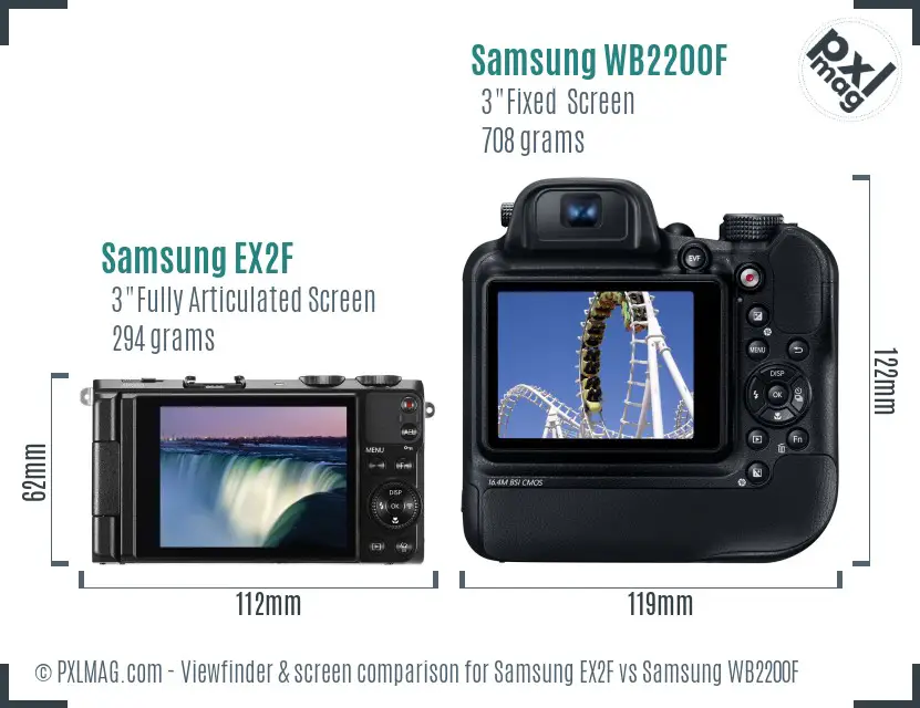 Samsung EX2F vs Samsung WB2200F Screen and Viewfinder comparison