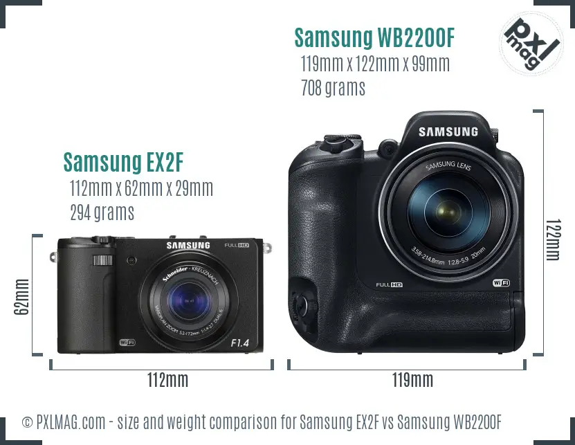 Samsung EX2F vs Samsung WB2200F size comparison