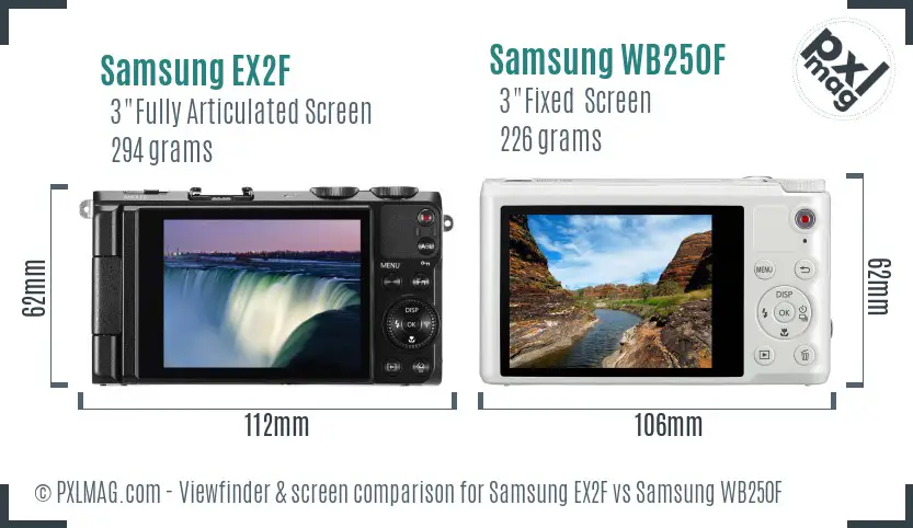 Samsung EX2F vs Samsung WB250F Screen and Viewfinder comparison