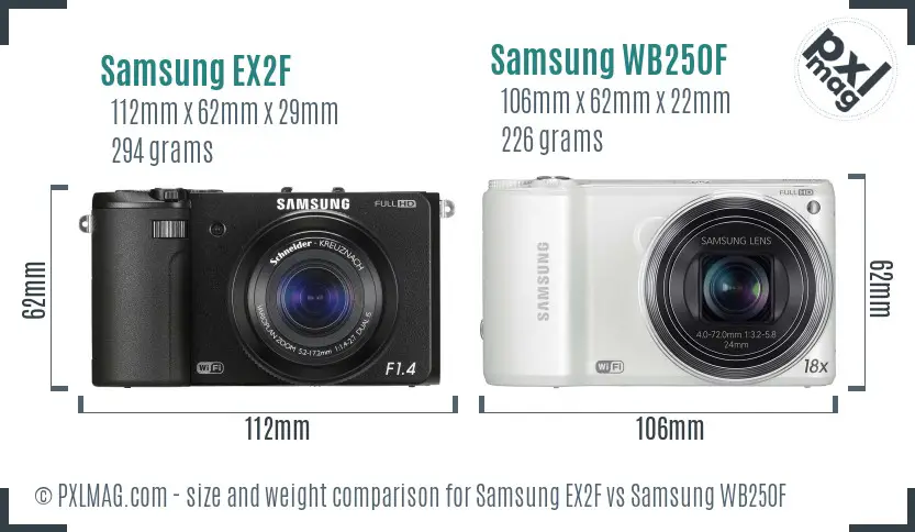 Samsung EX2F vs Samsung WB250F size comparison