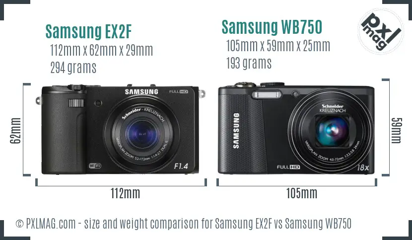 Samsung EX2F vs Samsung WB750 size comparison