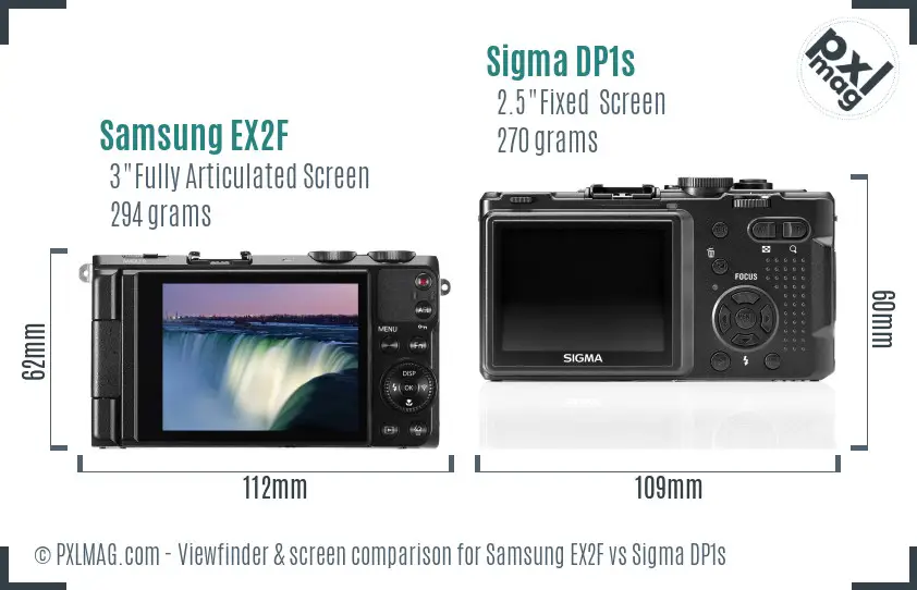 Samsung EX2F vs Sigma DP1s Screen and Viewfinder comparison