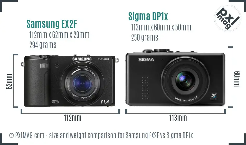Samsung EX2F vs Sigma DP1x size comparison