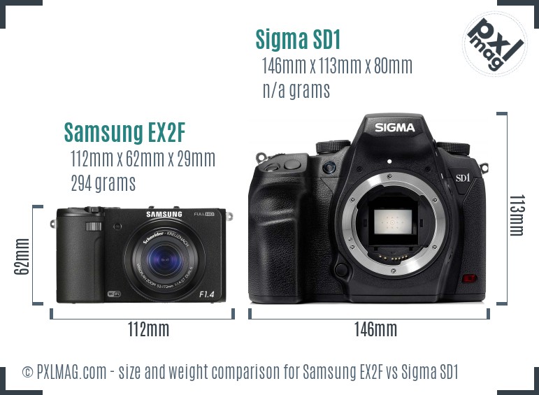 Samsung EX2F vs Sigma SD1 size comparison