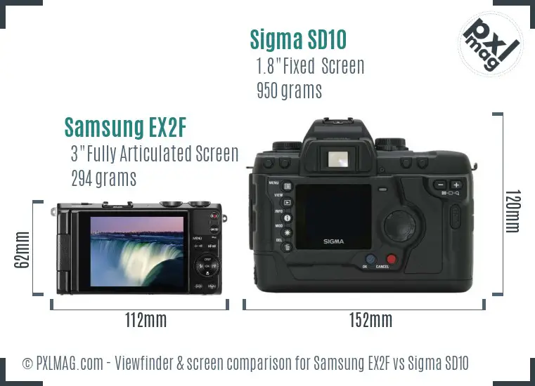 Samsung EX2F vs Sigma SD10 Screen and Viewfinder comparison