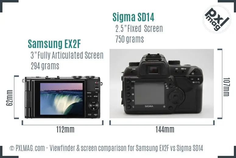 Samsung EX2F vs Sigma SD14 Screen and Viewfinder comparison