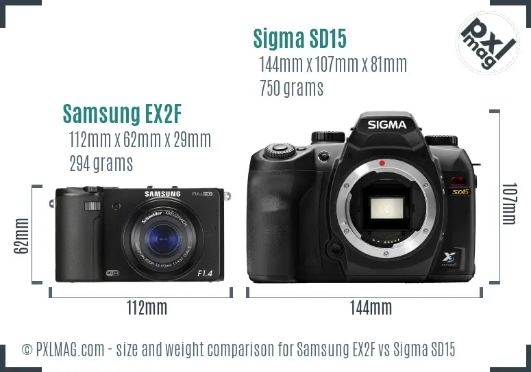 Samsung EX2F vs Sigma SD15 size comparison