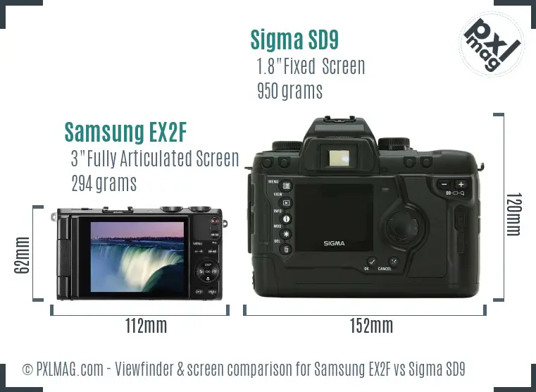 Samsung EX2F vs Sigma SD9 Screen and Viewfinder comparison