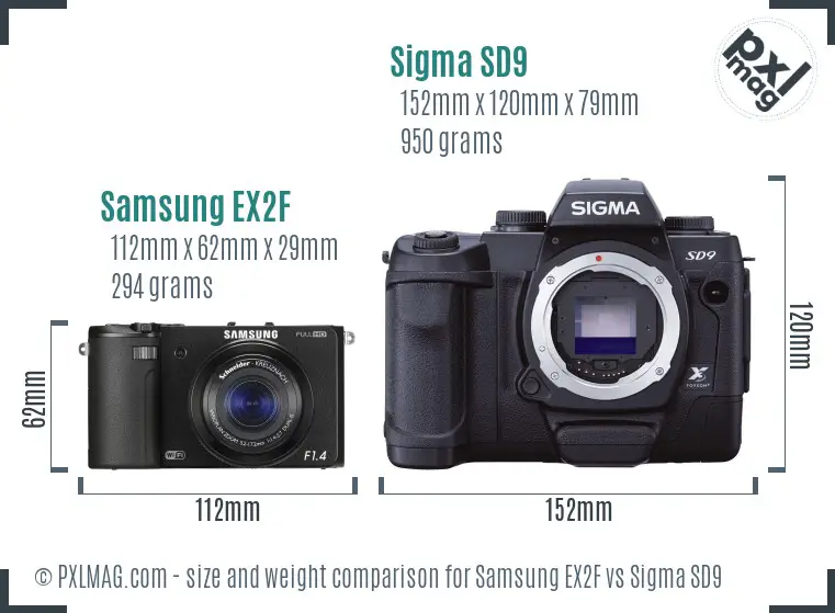 Samsung EX2F vs Sigma SD9 size comparison