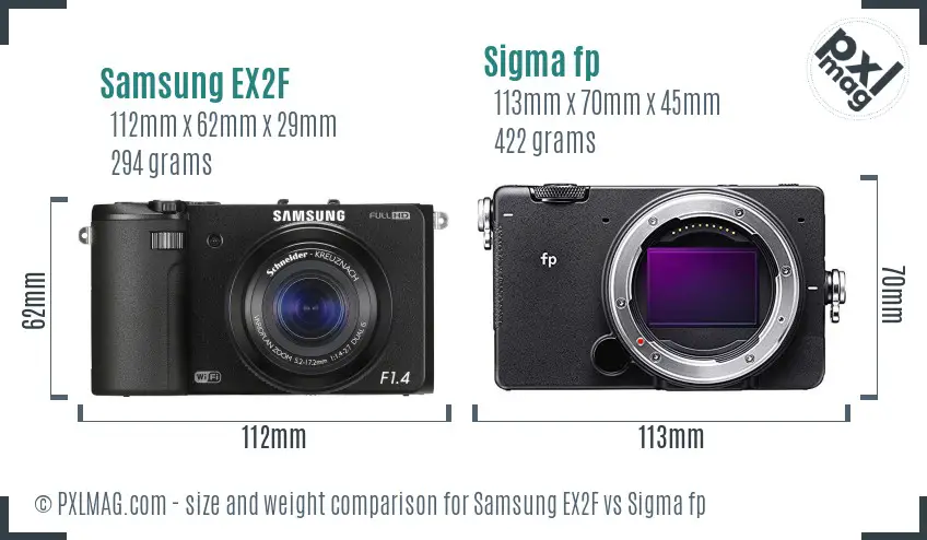 Samsung EX2F vs Sigma fp size comparison