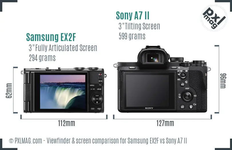 Samsung EX2F vs Sony A7 II Screen and Viewfinder comparison