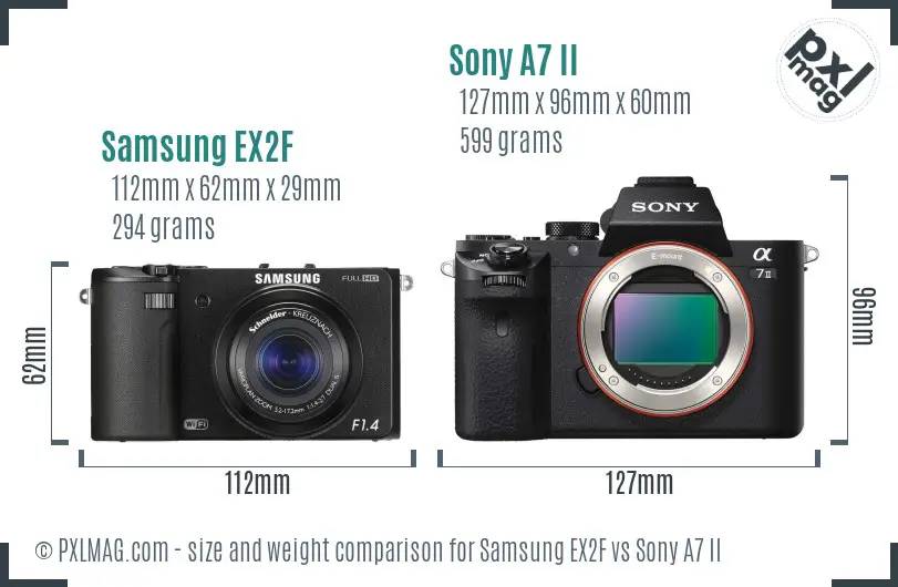 Samsung EX2F vs Sony A7 II size comparison