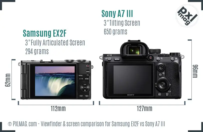 Samsung EX2F vs Sony A7 III Screen and Viewfinder comparison
