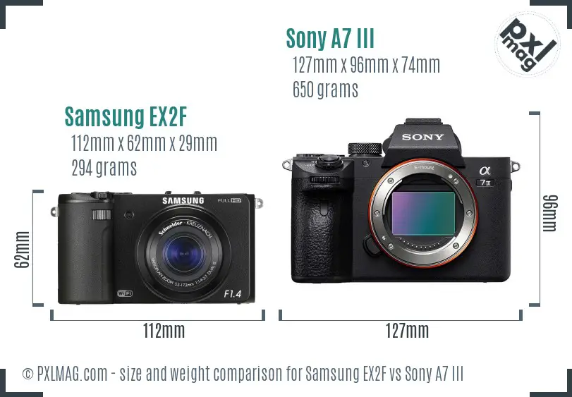 Samsung EX2F vs Sony A7 III size comparison