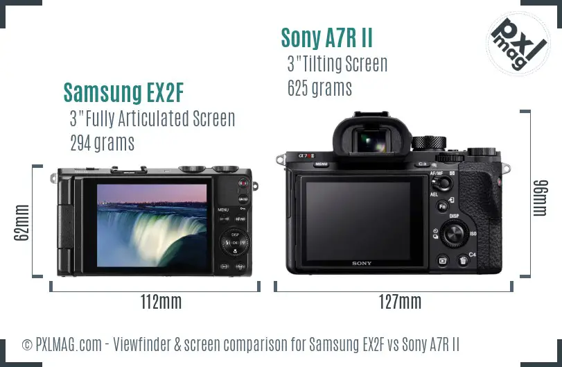 Samsung EX2F vs Sony A7R II Screen and Viewfinder comparison