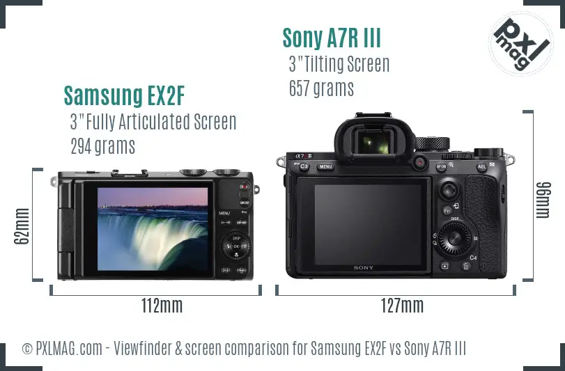 Samsung EX2F vs Sony A7R III Screen and Viewfinder comparison