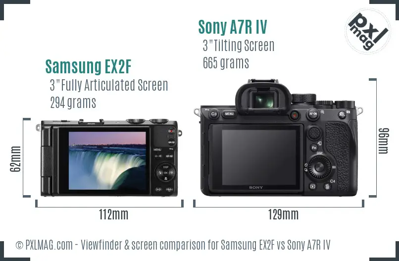 Samsung EX2F vs Sony A7R IV Screen and Viewfinder comparison