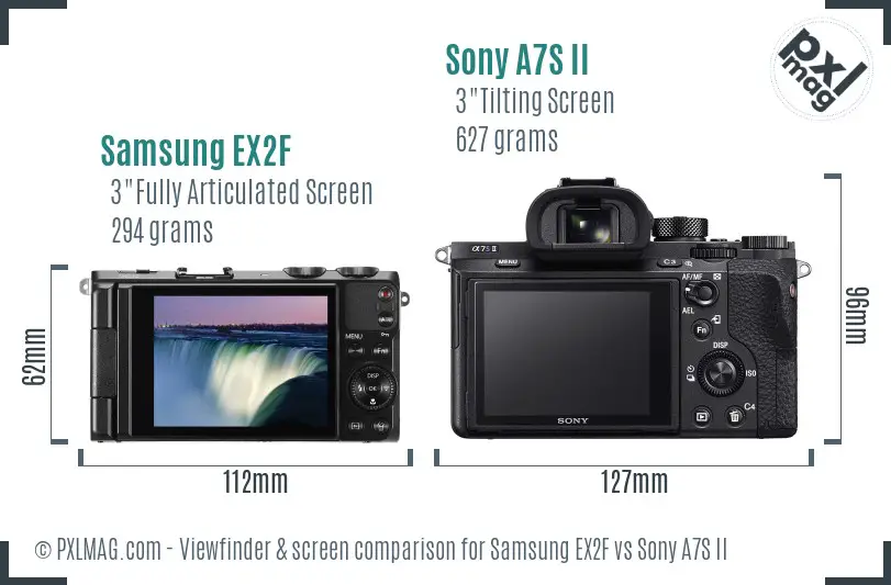 Samsung EX2F vs Sony A7S II Screen and Viewfinder comparison