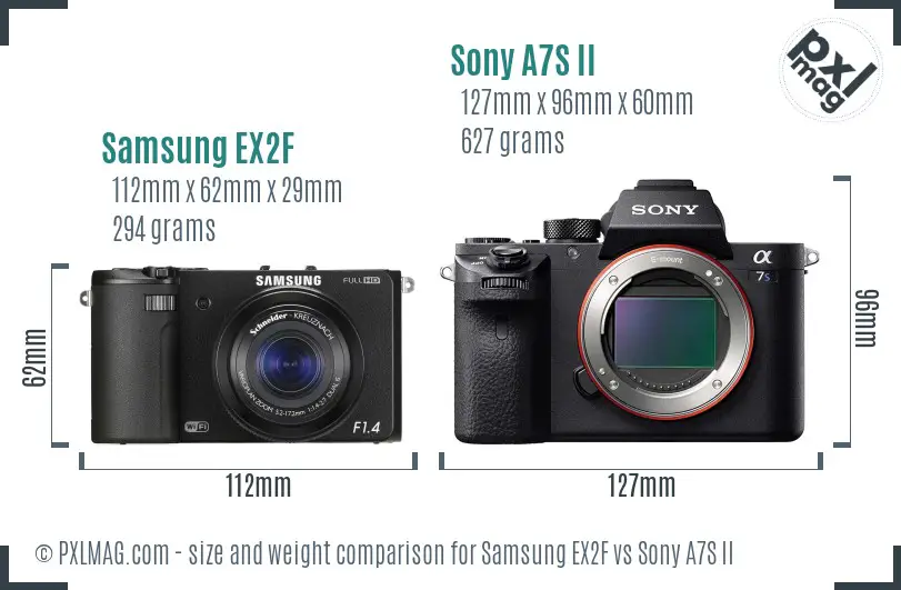 Samsung EX2F vs Sony A7S II size comparison