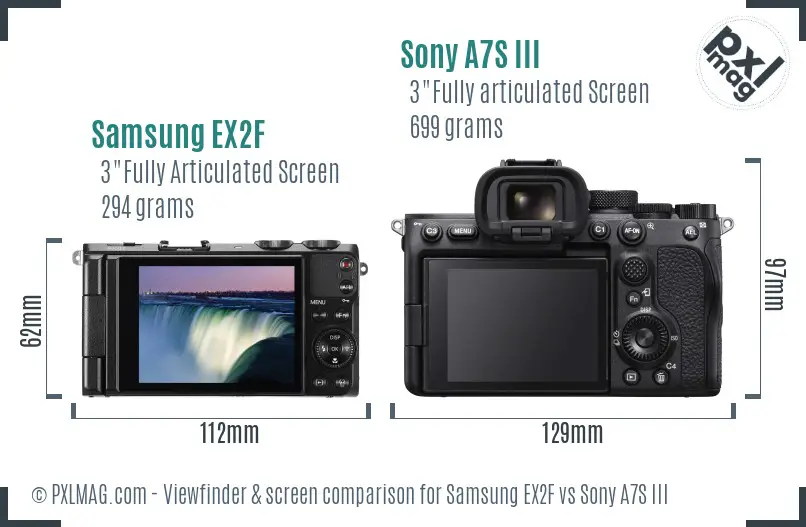 Samsung EX2F vs Sony A7S III Screen and Viewfinder comparison