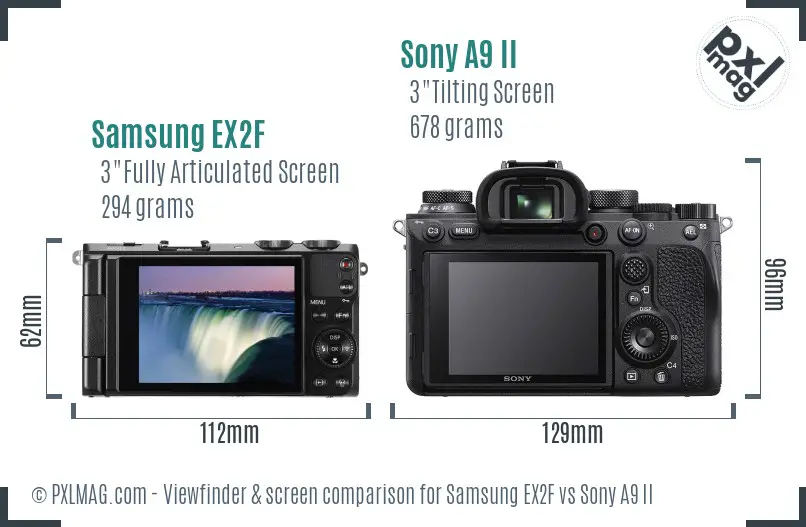 Samsung EX2F vs Sony A9 II Screen and Viewfinder comparison