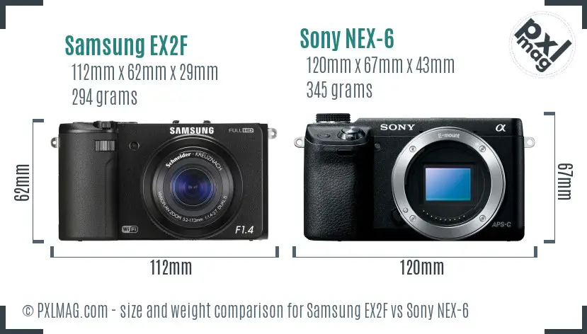 Samsung EX2F vs Sony NEX-6 size comparison
