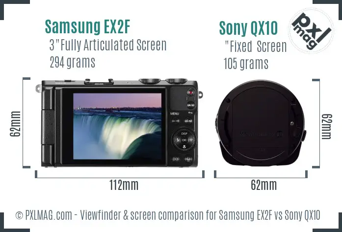 Samsung EX2F vs Sony QX10 Screen and Viewfinder comparison