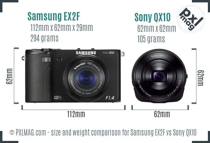 Samsung EX2F vs Sony QX10 size comparison